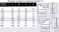 Кулачки прямые d400 к патронам серии К11